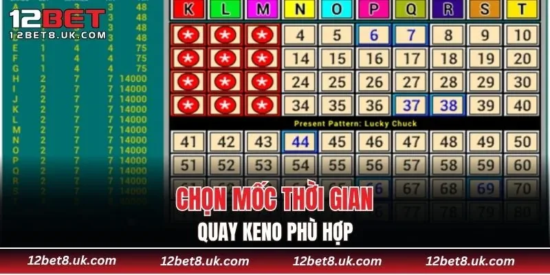 Chọn mốc thời gian quay Keno phù hợp