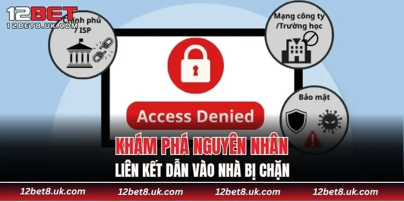 Khám phá nguyên nhân liên kết dẫn vào nhà bị chặn